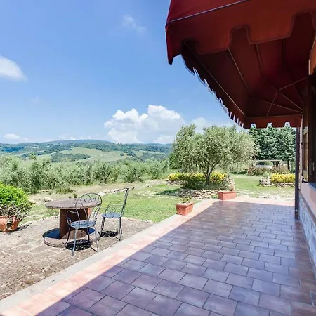 Casale Sasso Landhuis